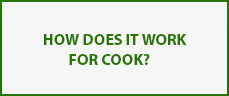How Does It Work For Cook