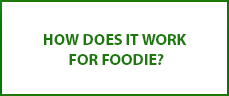 How Does It Work For Foodie